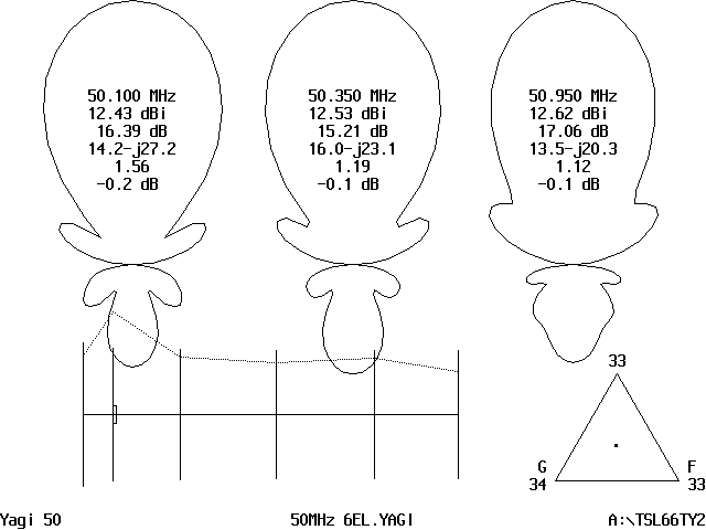 tsl66ty2のパターン
