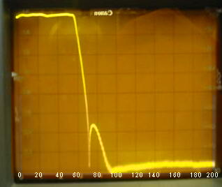 50MHz LPFの減衰特性 JG2TSL 50MHz LPFの減衰特性 JG2TSL