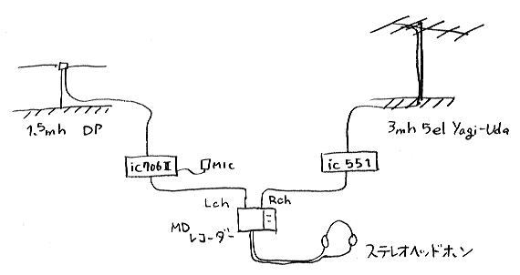 �V�X�e���̊G